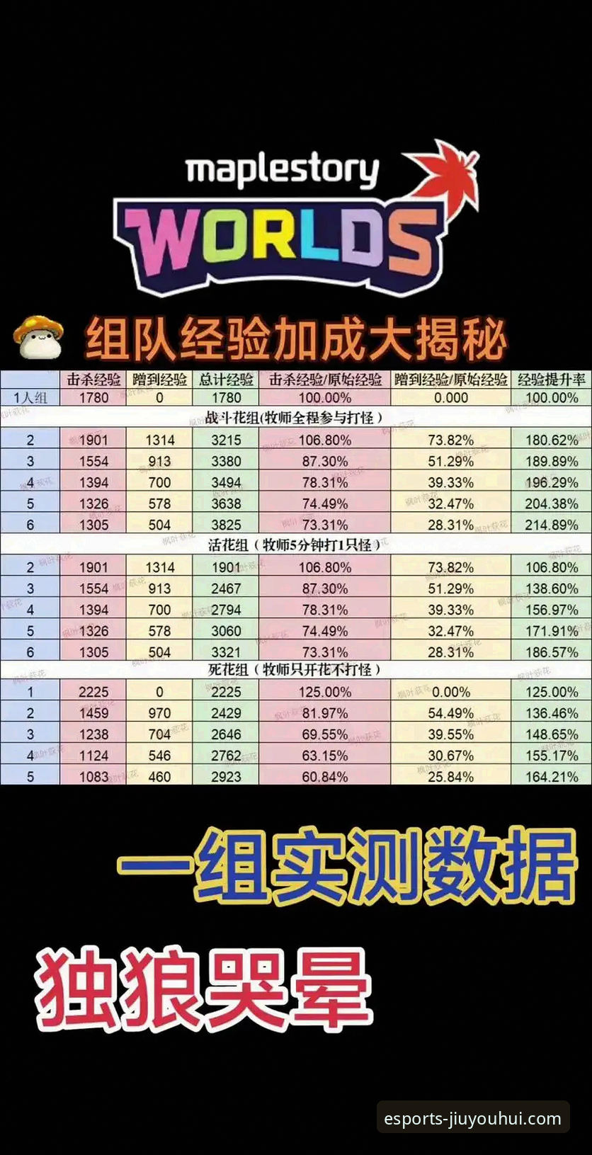 电竞老玩家亲测：九游会平台使用心得，从新手到高手的进阶之路