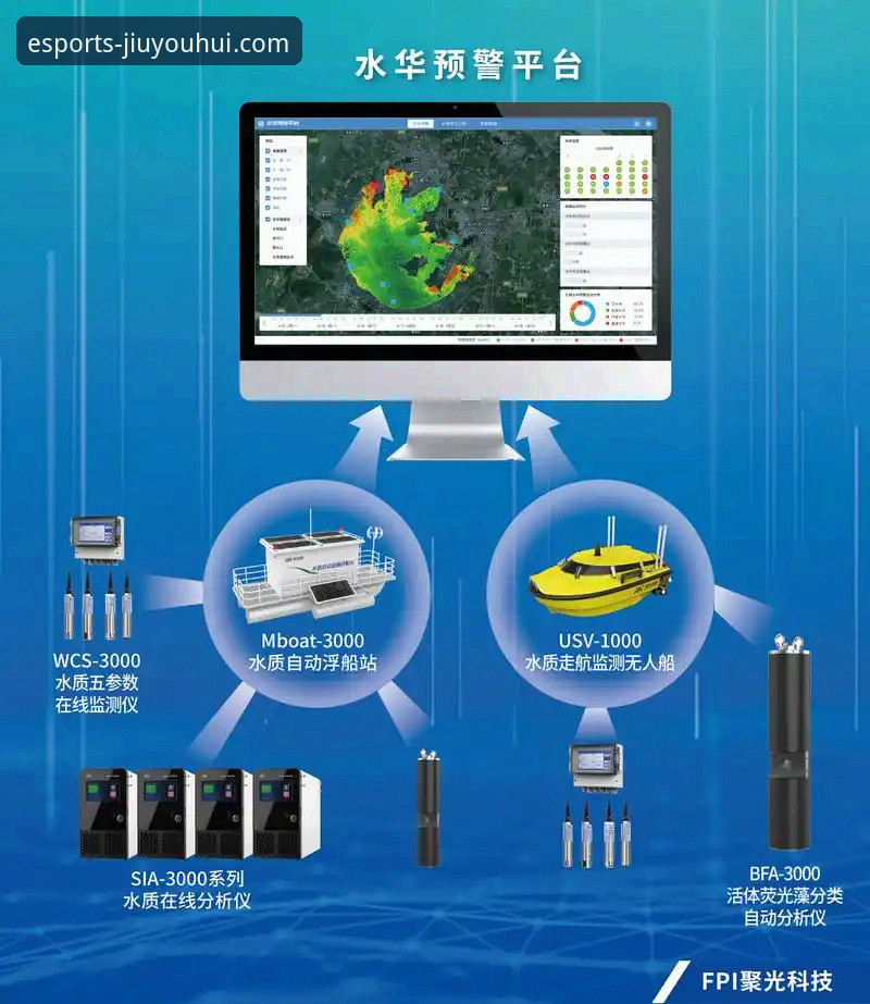 九游会平台核心体验深度分析：从手机版到竞技生态的全面解读